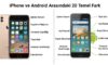iPhone ve Android Arasındaki 20 Temel Fark: Hangisi Size Uygun iPhone ve Android Arasındaki 20 Temel Fark: Hangisi Size Uygun